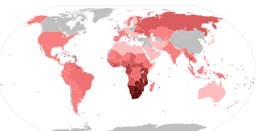 Aids in 2020!