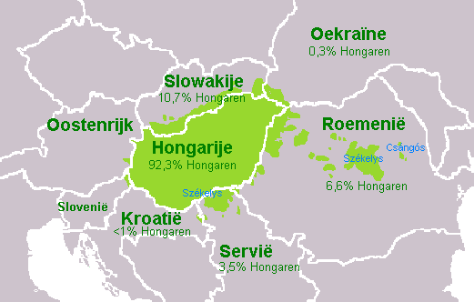 Hongaren in het buitenland
