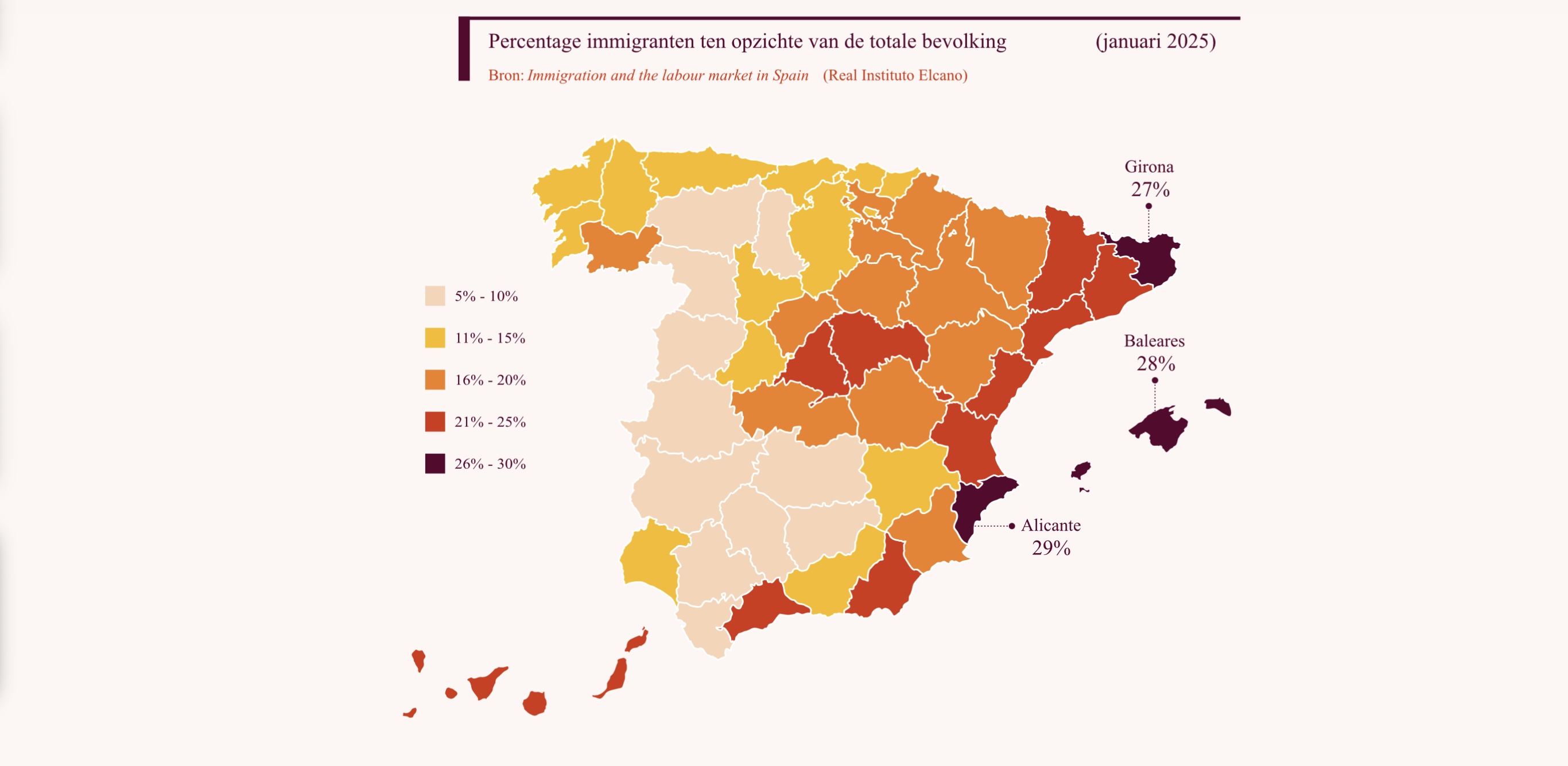 Immigranten in Spanje