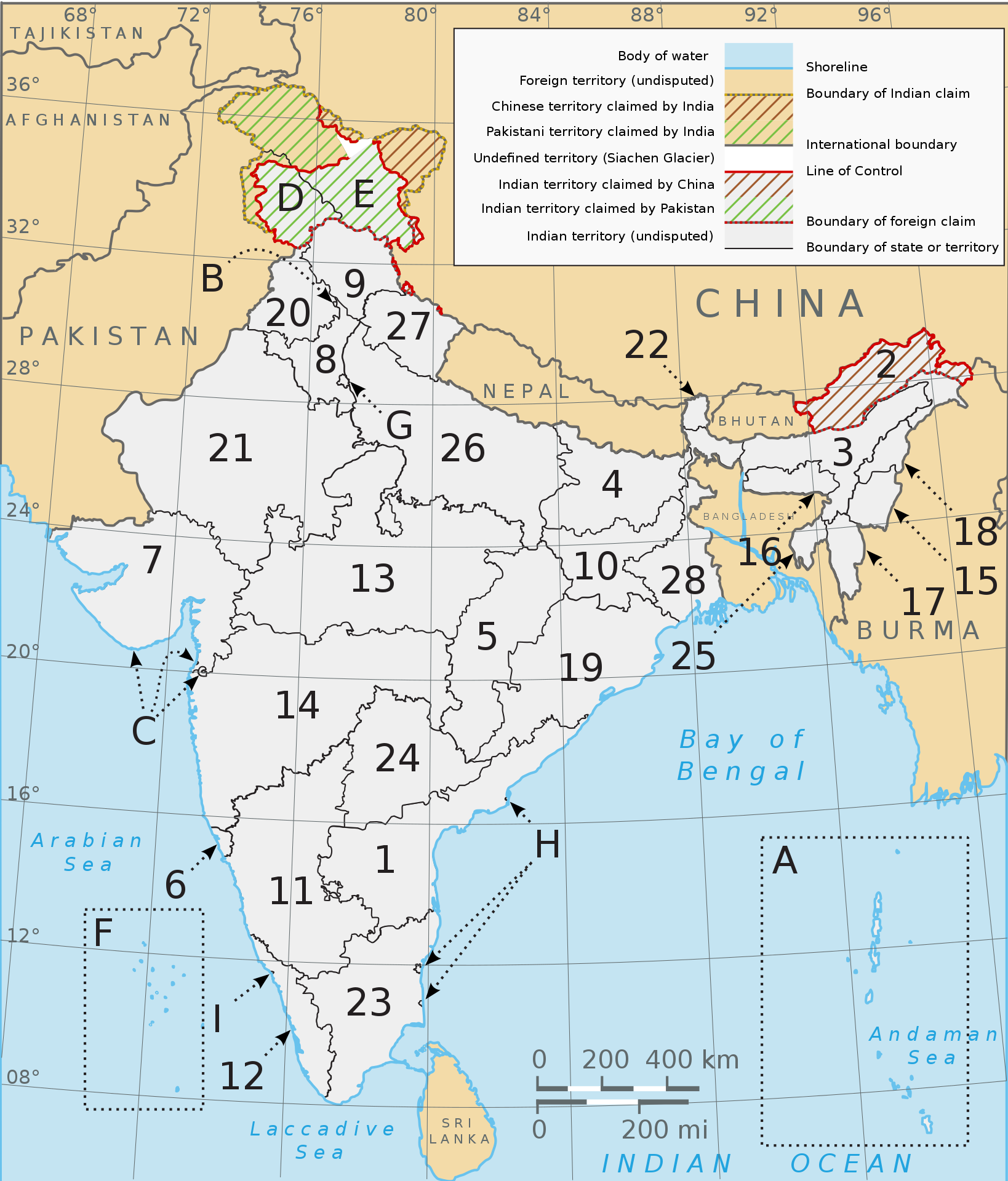 India