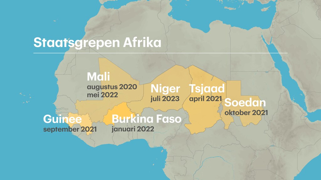staatsgrepen in de Sahel