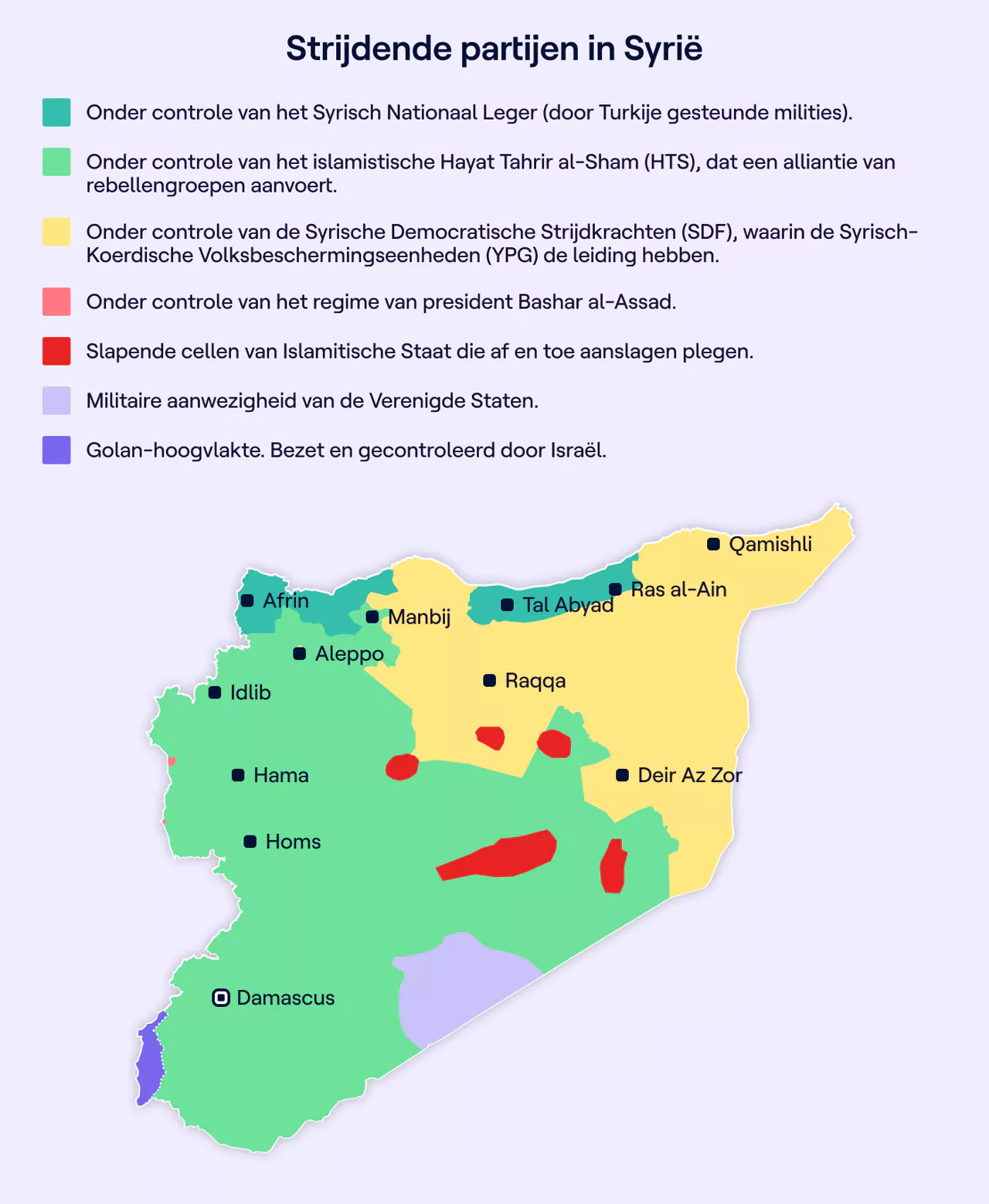 Syri� eind 2024