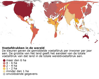 Dossier Voetafdruk!